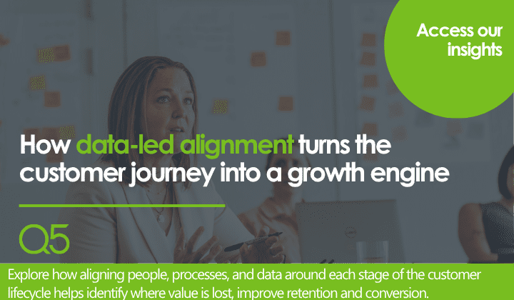 Aligning resources around the customer funnel