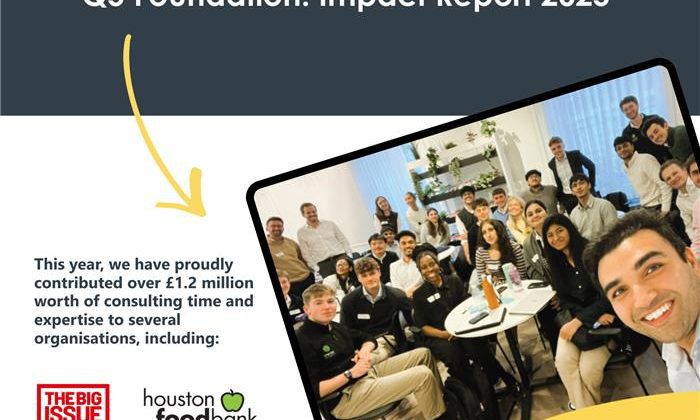 Impact Report 2025